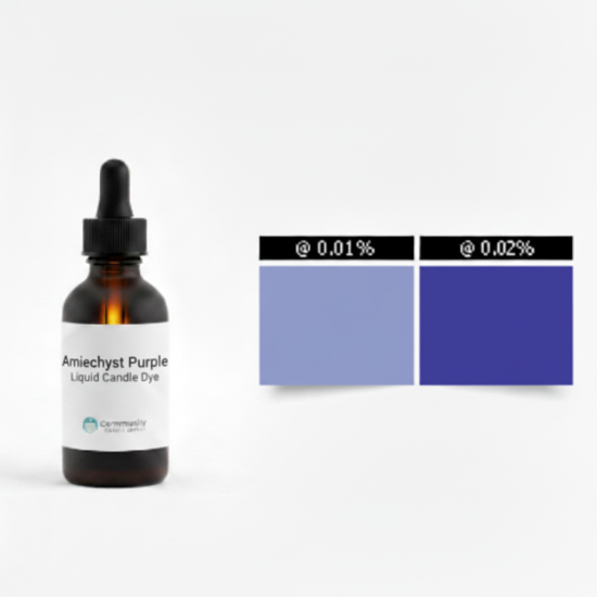 Amethyst Purple Liquid Candle Dye
