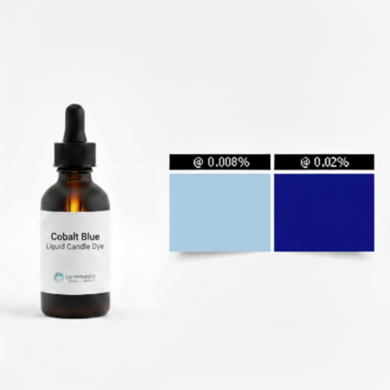 Cobalt Blue Liquid Candle Dye