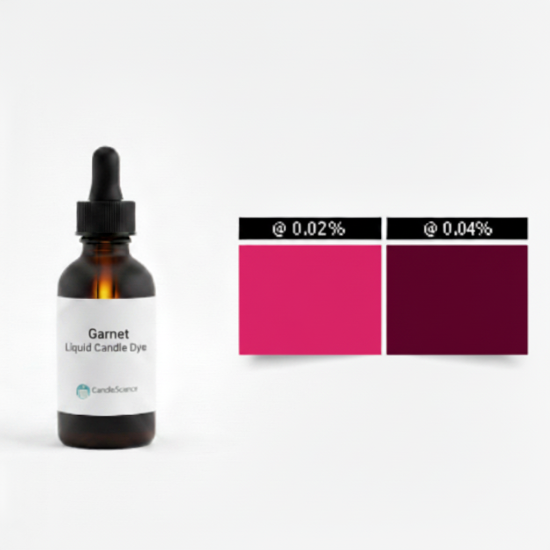 Garnet Liquid Candle Dye Product Image - Corrected