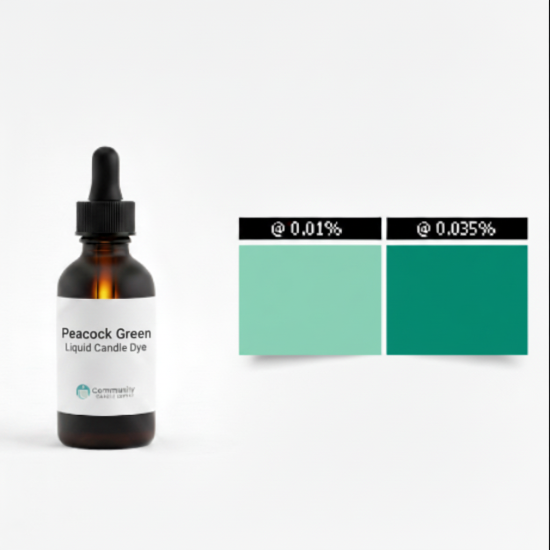 Peacock Green Liquid Candle Dye