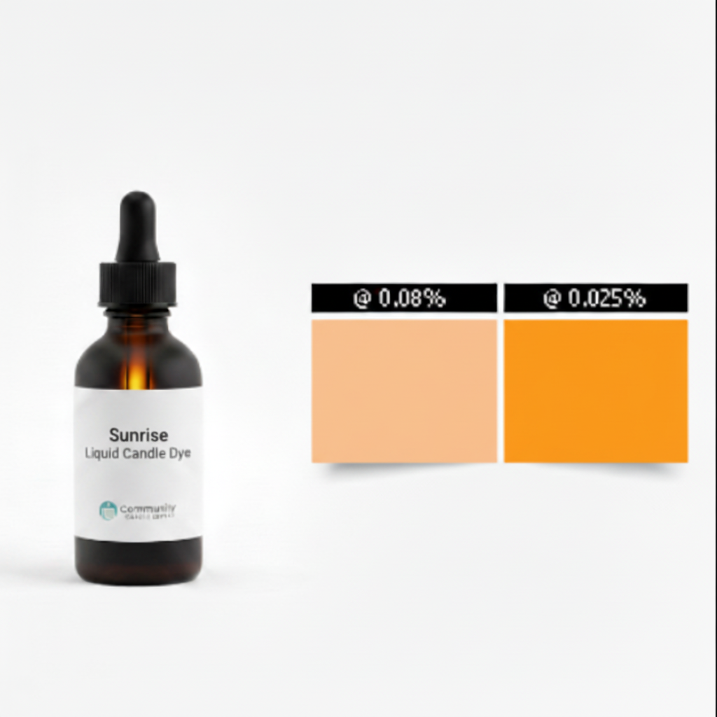 Sunrise Liquid Candle Dye