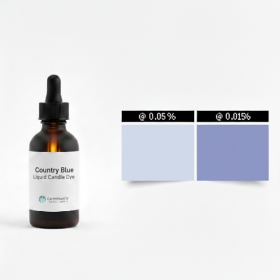 Country Blue Liquid Candle Dye