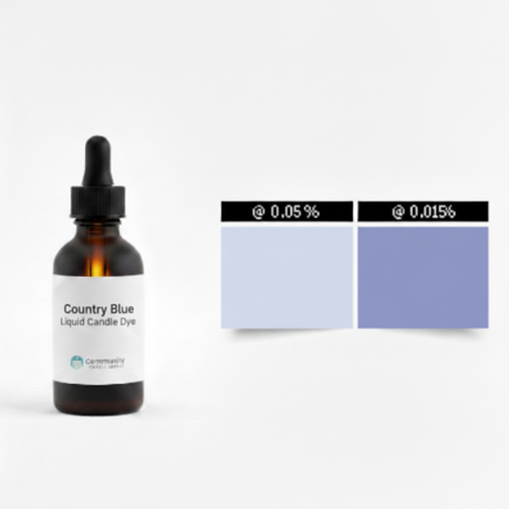 Country Blue Liquid Candle Dye