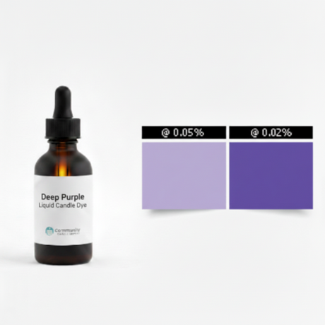 Deep Purple Liquid Candle Dye