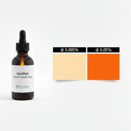 Goldfish Orange Liquid Candle Dye Product Image