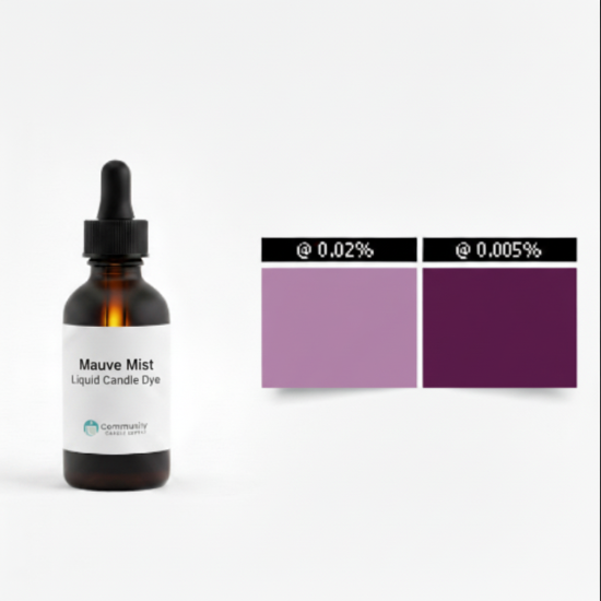 Mauve Mist Liquid Candle Dye