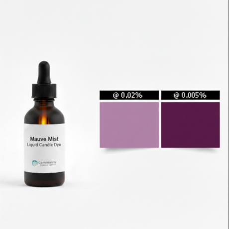 Mauve Mist Liquid Candle Dye