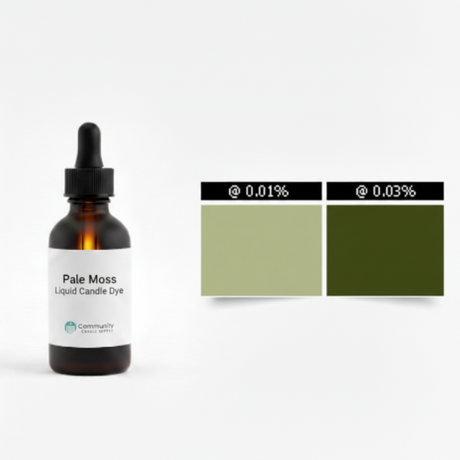 Pale Moss Liquid Candle Dye
