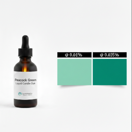 Peacock Green Liquid Candle Dye