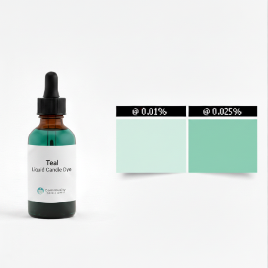 Teal Liquid Candle Dye